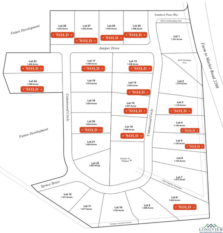 LOT 21 SOUTHERN PINES, LONGVIEW, TX 75605, photo 1 of 9